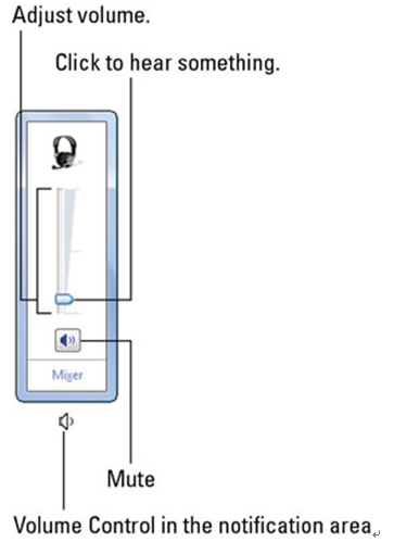 Speakerphone volume adjustment